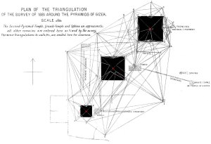 giza_trangulation_plan